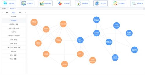 潤和軟件人工智能近期動態 聚焦五項重大進展，引領AI應用軟件開發新浪潮