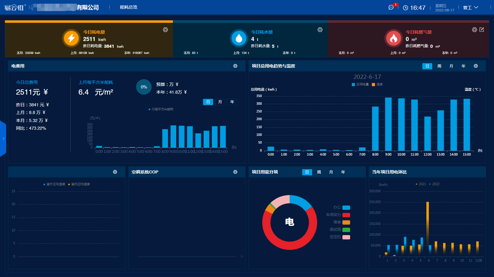 從綠色工廠到能效工廠 能耗監(jiān)測管理系統(tǒng)如何驅(qū)動(dòng)制造業(yè)智能升級